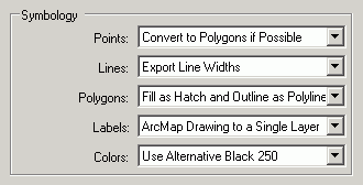 Exporter Options - Symbology Settings